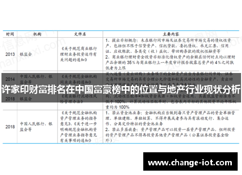 许家印财富排名在中国富豪榜中的位置与地产行业现状分析